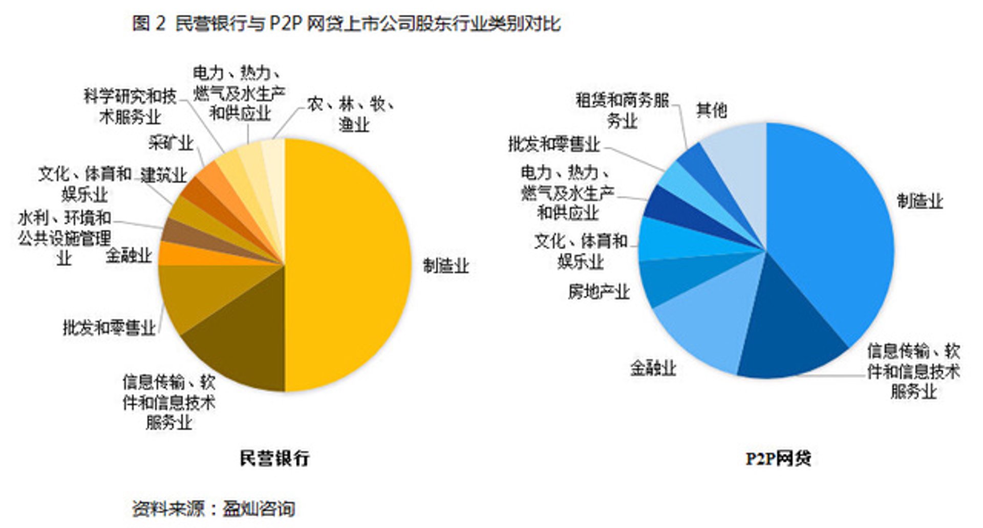 俏俏虎软件